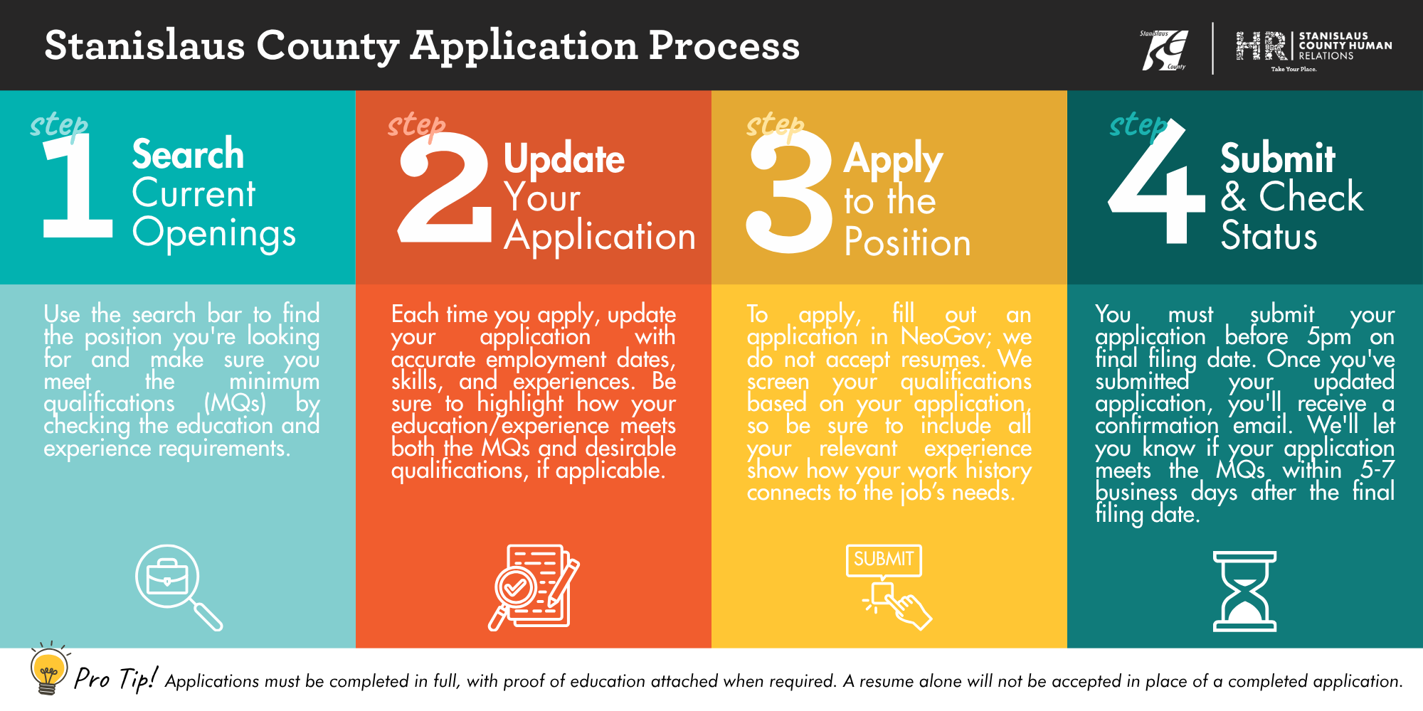 Gain insights into Stanislaus County's application process.
